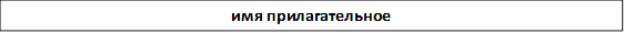 имя прилагательное