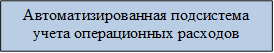 Автоматизированная подсистема учета операционных расходов