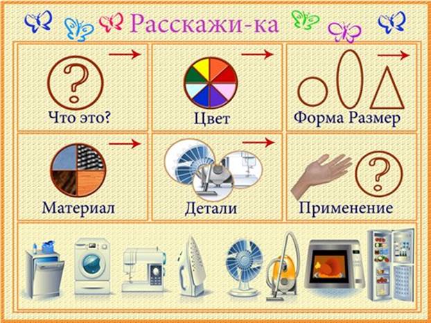 http://i039.radikal.ru/1103/e2/e0feae048a06.jpg