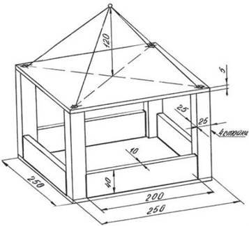 Чертеж деревянной кормушки