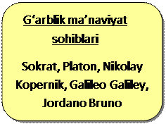Скругленный прямоугольник: G‘arblik ma’naviyat sohiblari 
Sokrat, Platon, Nikolay Kopernik, Galileo Galiley, Jordano Bruno 
va hokazo
