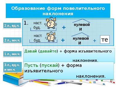 https://mypresentation.ru/documents_2/147845074fed84e77346e5a092d9e4af/img9.jpg