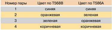 http://www.djamaev-mtt.hut2.ru/shablon_clip_image009.jpg