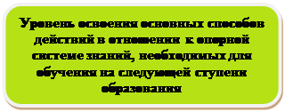Скругленный прямоугольник: Уровень освоения основных способов действий в отношении к опорной системе знаний, необходимых для обучения на следующей ступени образования

