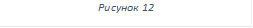Рисунок 12