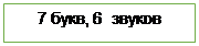 Блок-схема: процесс: 7 букв, 6  звуков