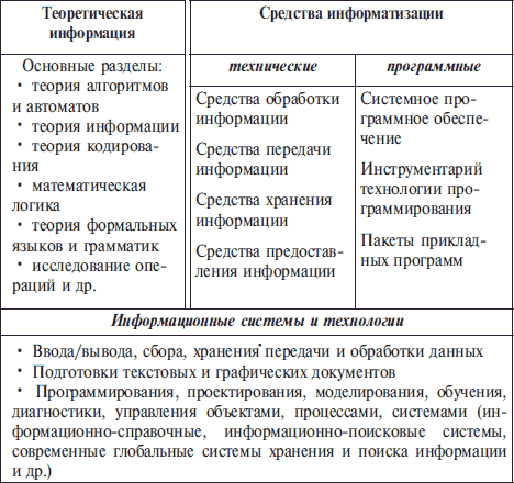 http://lib.rus.ec/i/34/314634/i_004.png