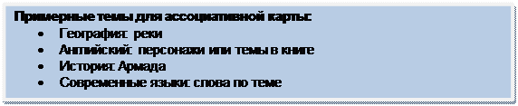 Скругленный прямоугольник: Примерные темы для ассоциативной карты:
•	География: реки
•	Английский: персонажи или темы в книге
•	История: Армада
•	Современные языки: слова по теме 

