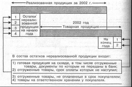 http://ok-t.ru/studopediaru/baza1/2219160671424.files/image036.jpg