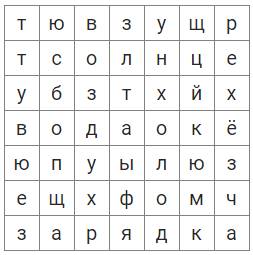 https://resh.edu.ru/uploads/lesson_extract/6010/20190717100020/OEBPS/objects/c_ptls_2_4_1/edb3a052-b855-4297-9c6f-0578666ef2ea.png