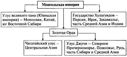 https://fsd.multiurok.ru/html/2020/03/11/s_5e692f3535c2a/1379613_1.jpeg