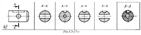 Дана деталь и указано ее сечение А-А (рис.С3-17-г). Выбрать правильный вариант сечения