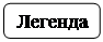 Скругленный прямоугольник: Легенда 