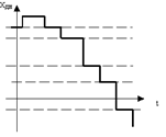 https://studfiles.net/html/2706/354/html_dUvTlrq9Af.GCrr/img-BMJISo.png