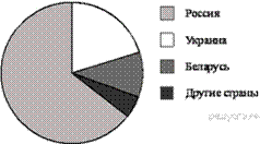 https://math-oge.sdamgia.ru/get_file?id=5889&png=1