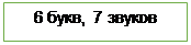 Блок-схема: процесс: 6 букв,  7 звуков

