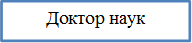 Доктор наук