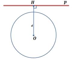 https://videouroki.net/videouroki/conspekty/geom8/27-vzaimnoie-raspolozhieniia-priamoi-i-okruzhnosti.files/image010.jpg
