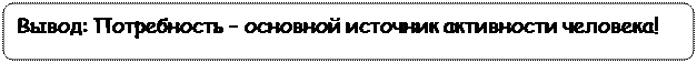 Скругленный прямоугольник: Вывод: Потребность – основной источник активности человека!