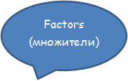 Factors (множители)
Common Factor (общий множитель)

Common Factor (общий множитель)


