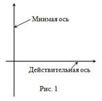 http://www.webmath.ru/poleznoe/images/complex_numbers/formules_3814.png