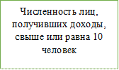 Численность лиц, получивших доходы, свыше или равна 10 человек