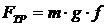 http://pandia.ru/text/78/242/images/image301_2.gif