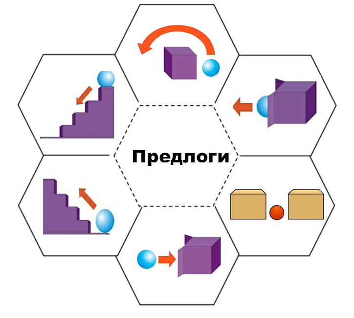 Проект предлоги