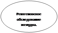 Овальная выноска: Рентгеновское обследование желудка.
