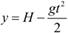 Закон изменения координаты OY для свободно падающего тела