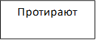 Протирают