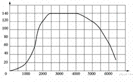 https://math-oge.sdamgia.ru/get_file?id=10330&png=1