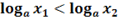 https://fsd.videouroki.net/products/conspekty/algebra10fgos/18-logarifmicheskaya-funkciya-eyo-svojstva-i-grafik.files/image037.png