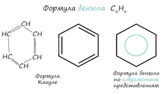 Формула бензола