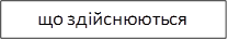 що здійснюються