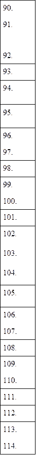 90.
91.
92.
93.
94.
95.
96.
97.
98.
99.
100.
101.
102.
103.
104.
105.
106.
107.
108.
109.
110.
111.
112.
113.
114.

