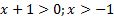 https://resh.edu.ru/uploads/lesson_extract/3834/20190726153907/OEBPS/objects/c_matan_10_26_1/73a1c590-2d38-4f8d-b8e0-42b1552dc76b.png