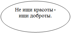 Овал: Не ищи красоты - ищи доброты.

