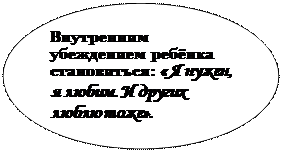 Oval: Внутренним убеждением ребёнка становиться: « Я нужен, я любим. И других люблю тоже».