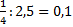 https://static-interneturok.cdnvideo.ru/content/konspekt_image/319780/3f0adf60_cc29_0134_927e_026f34392a47.png