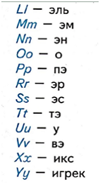 https://resh.edu.ru/uploads/lesson_extract/5672/20190819094524/OEBPS/objects/c_math_2_25_1/b8266d47-eee3-45af-b6ed-88ab5d9a1fe3.png