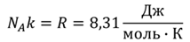 https://fsd.videouroki.net/products/conspekty/fizika10/47-uravnieniie-sostoianiia-idieal-nogho-ghaza.files/image008.png