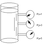 Картинки по запросу pascal's law concept