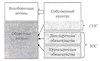 http://www.1-fin.ru/img.php?id=articles/a310/images/image001.jpg