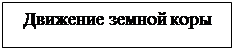 Надпись: Движение земной коры