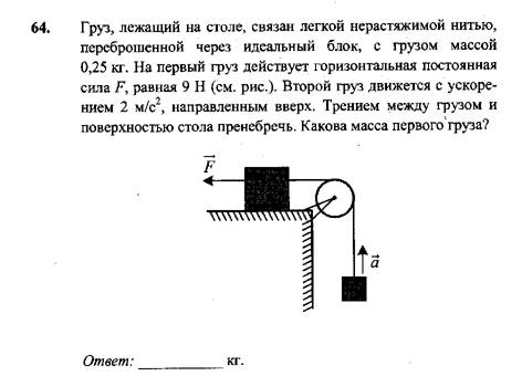 Легкая нерастяжимая нить