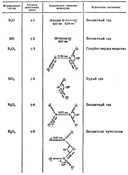 https://www.bestreferat.ru/images/paper/65/49/9474965.jpeg