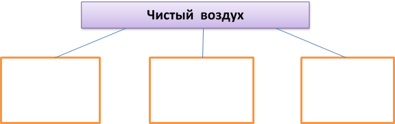 Чистый  воздух 