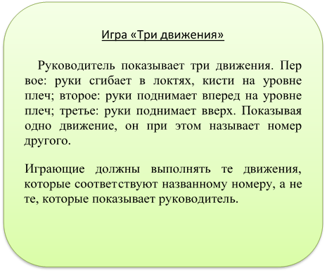 Игра «Три движения»
Руководитель показывает три движения. Первое: руки сгибает в локтях, кисти на уровне плеч; второе: руки поднимает вперед на уровне плеч; третье: руки поднимает вверх. Показывая одно движение, он при этом называет номер другого.
Играющие должны выполнять те движения, которые соответствуют названному номеру, а не те, которые показывает руководитель.

