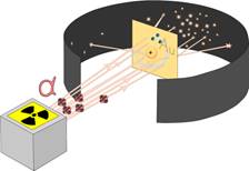 https://resh.edu.ru/uploads/lesson_extract/3910/20190204174509/OEBPS/objects/c_phys_11_24_1/906a6292-d44d-4c83-b798-d82bb20e2752.png